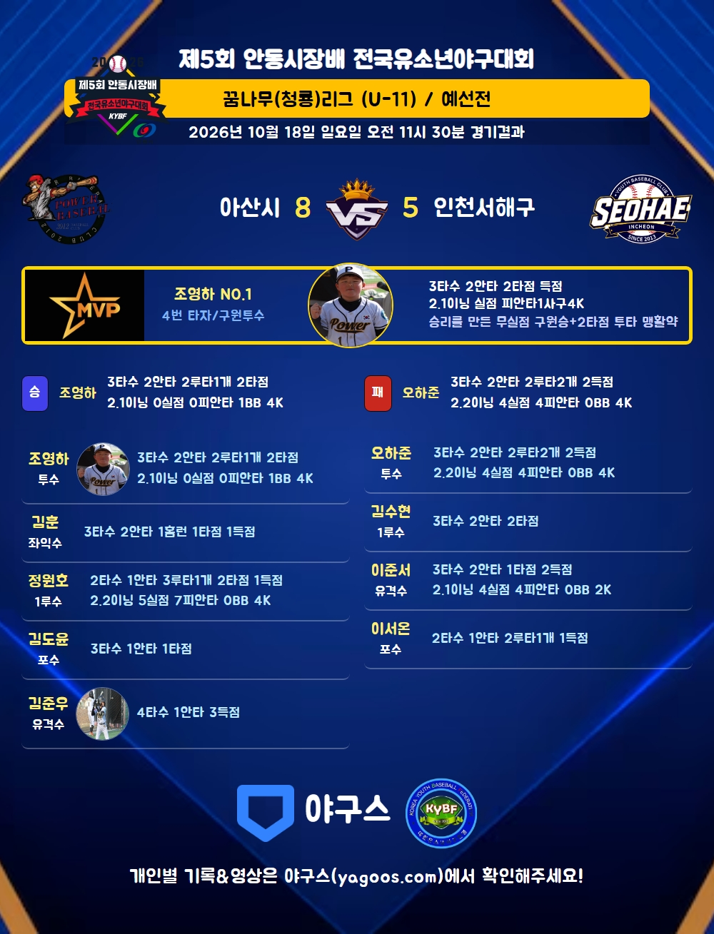 인스타그램 공유용 경기결과 이미지